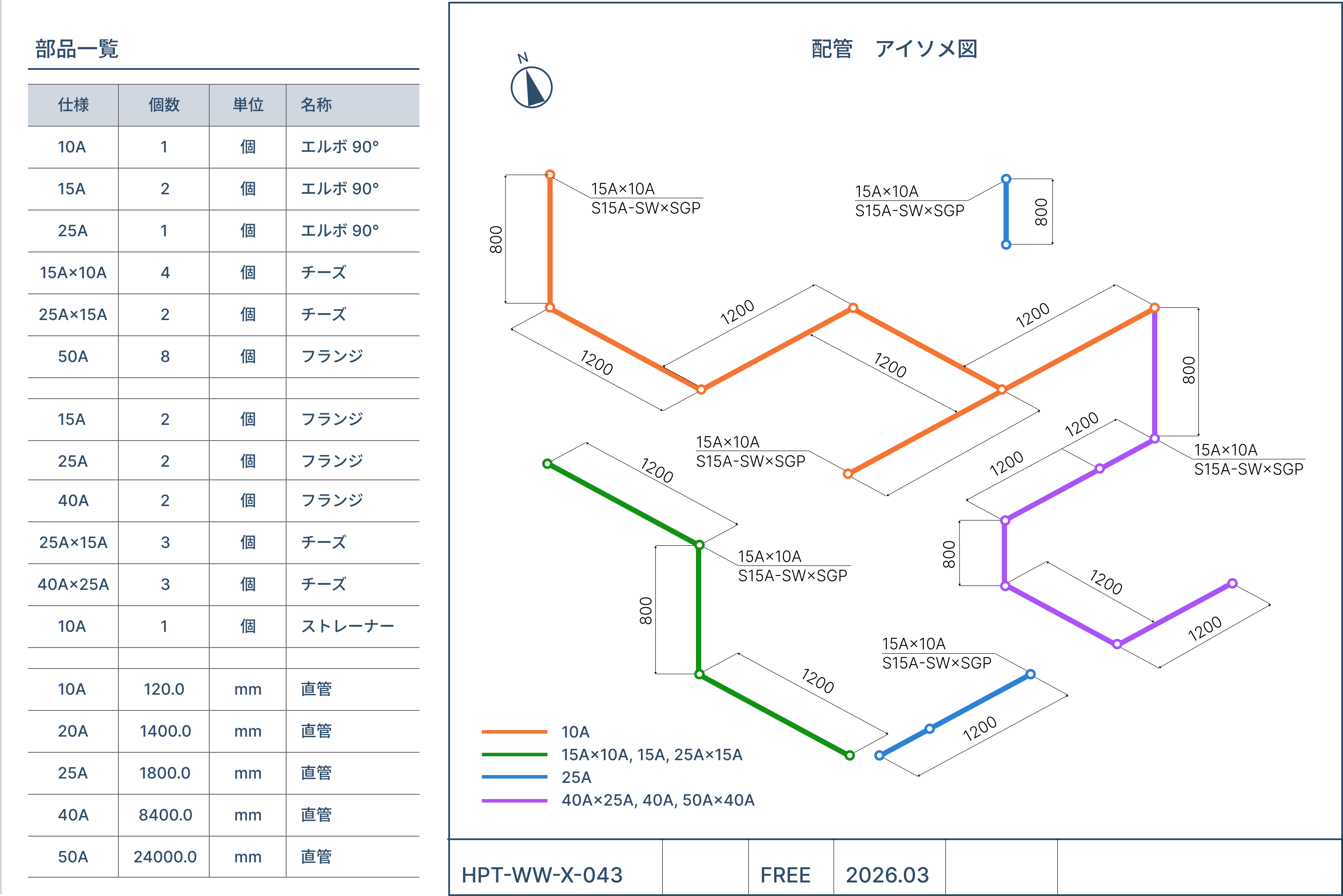 配管のアイソメ図からBOM/MTOを自動生成した例